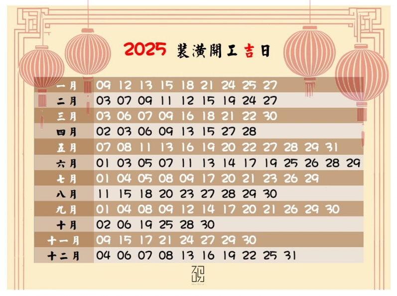 2025 裝潢開工吉日